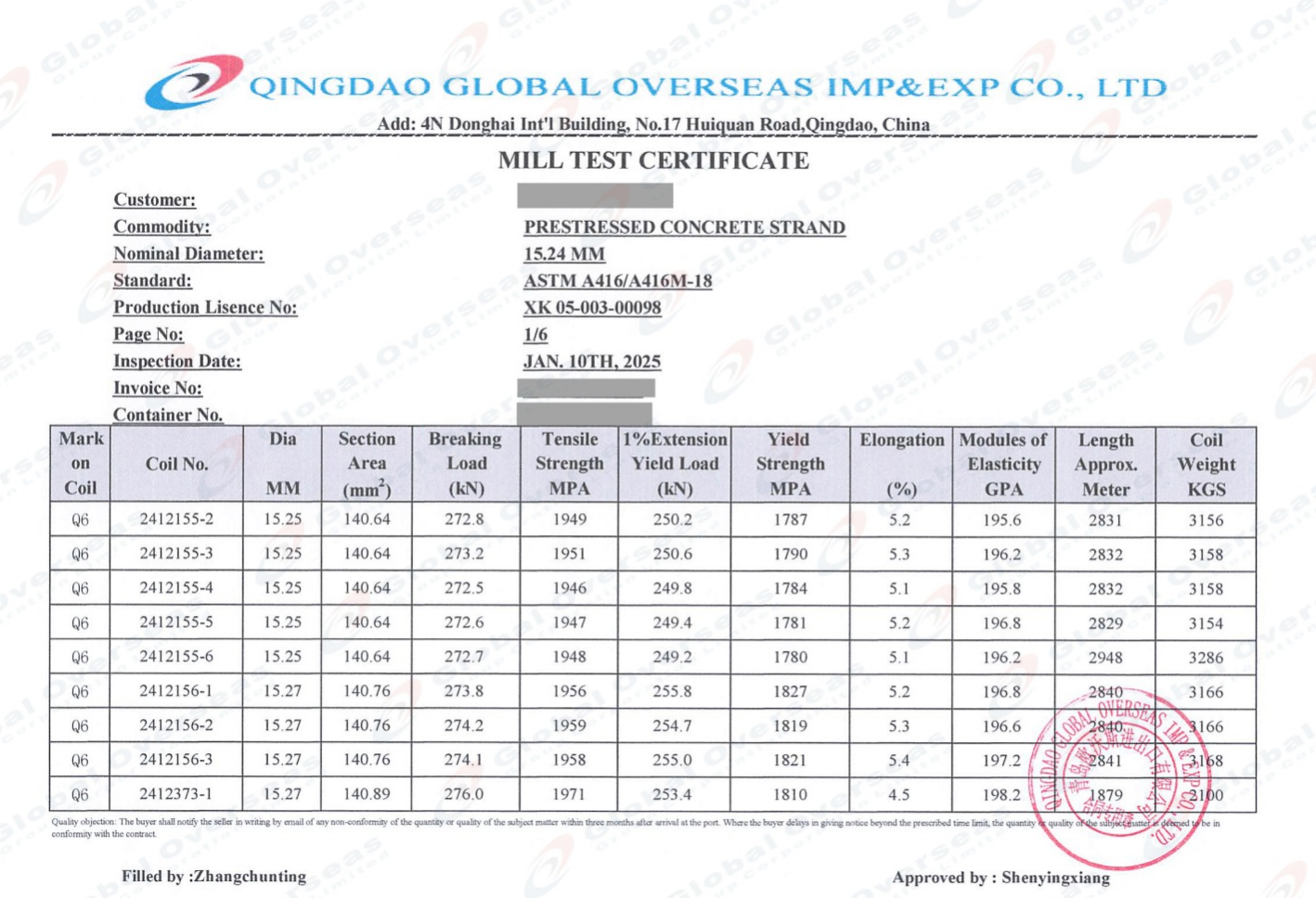 ASTM A416 Grade 270 Prestressing Steel Strand | 7-Wire PC Strand Manufacturer China